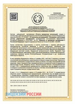 Приложение к сертификату для ИП Руза Сертификат СТО 03.080.02033720.1-2020
